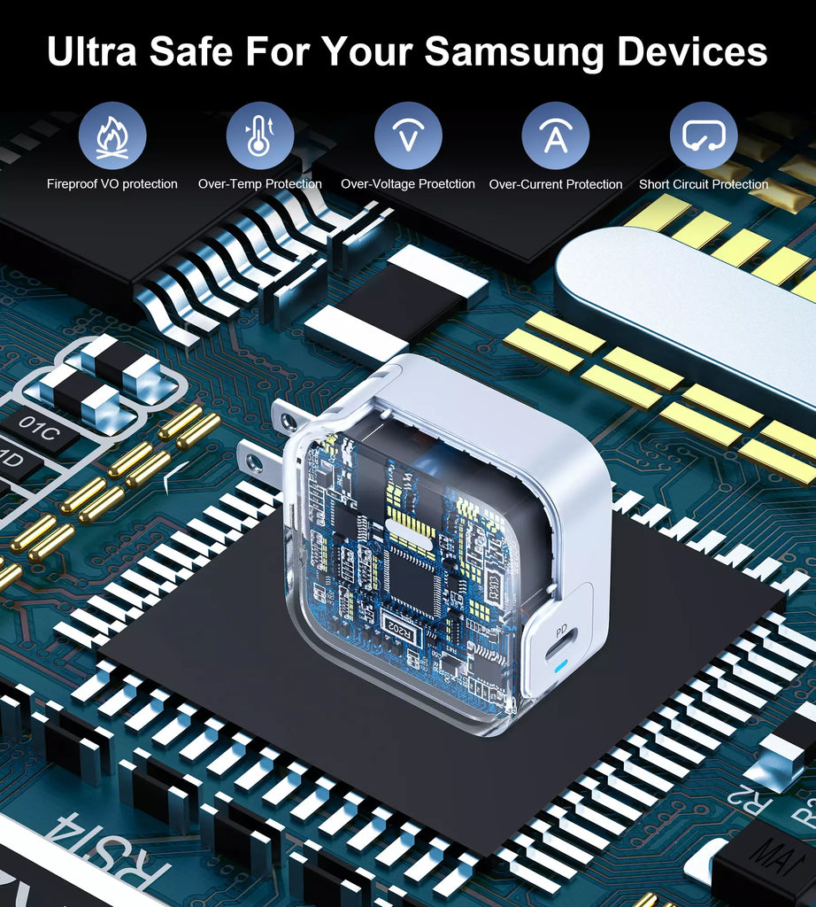 Choetech USB-C PD 45W GaN Type-C Wall Charger – US Plug – White – PD8007