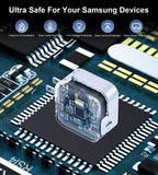 Choetech USB-C PD 45W GaN Type-C Wall Charger – US Plug – White – PD8007