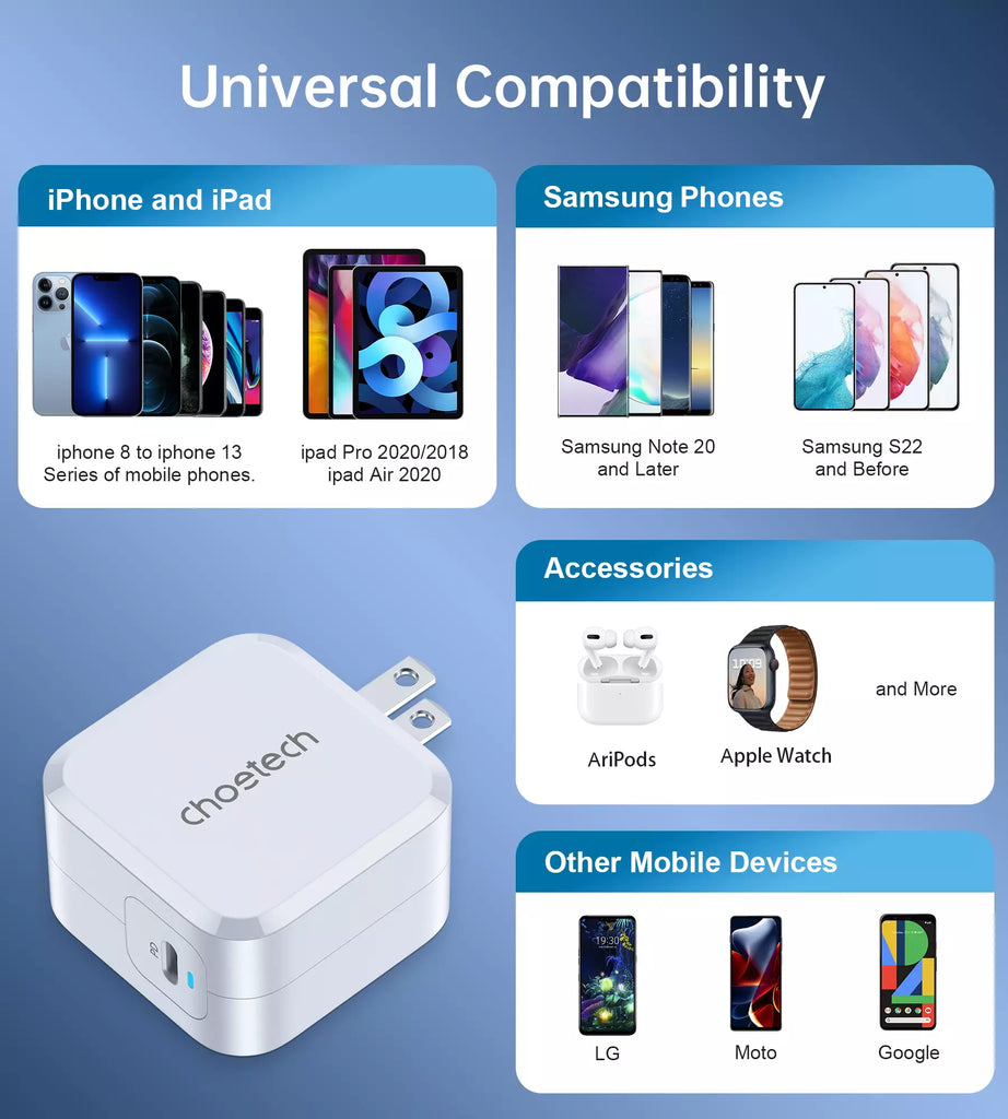Choetech USB-C PD 45W GaN Type-C Wall Charger – US Plug – White – PD8007