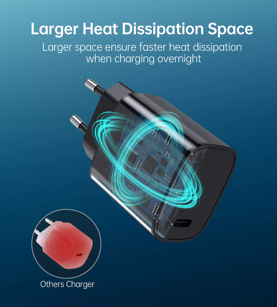Choetech 20W PD Charger for iPhone 14 / 13 / 12 – Black – EU Plug – Q5004