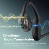 SoundPEATS RunFree Bluetooth 5.3 Sports Air Conduction Open Ear LDAC Headphone Snug Fit for Running / Cycling / Hiking / Gym โ Black