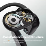 SoundPEATS RunFree Bluetooth 5.3 Sports Air Conduction Open Ear LDAC Headphone Snug Fit for Running / Cycling / Hiking / Gym โ Black