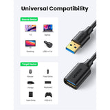 UGREEN USB 3.0 Extension Male Cable