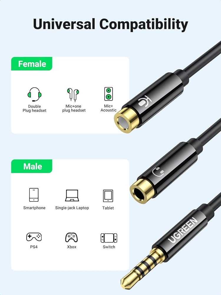 Black Slim Mini Jack Headphone Splitter Cable Adapter - 3.5mm Male to 2x  3.5mm Female