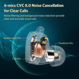 EarFun Free Pro 3 Noise Cancelling Wireless Earbuds Snapdragon Sound Qualcomm aptX™ Adaptive 6 Mics ENC Bluetooth 5.3 Customizable EQ App Cozy Fit Wireless Charge