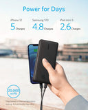 ANKER 525 Power Bank 20000mAh