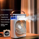 Mini Cooler
