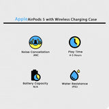 Apple AirPods 5