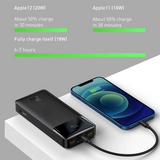 Baseus Bipow Digital Display 20000mAh Power Bank 20W