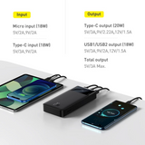 Baseus Bipow Digital Display 20000mAh Power Bank 20W