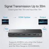 UGREEN HDMI Splitter 1 In 4 Out